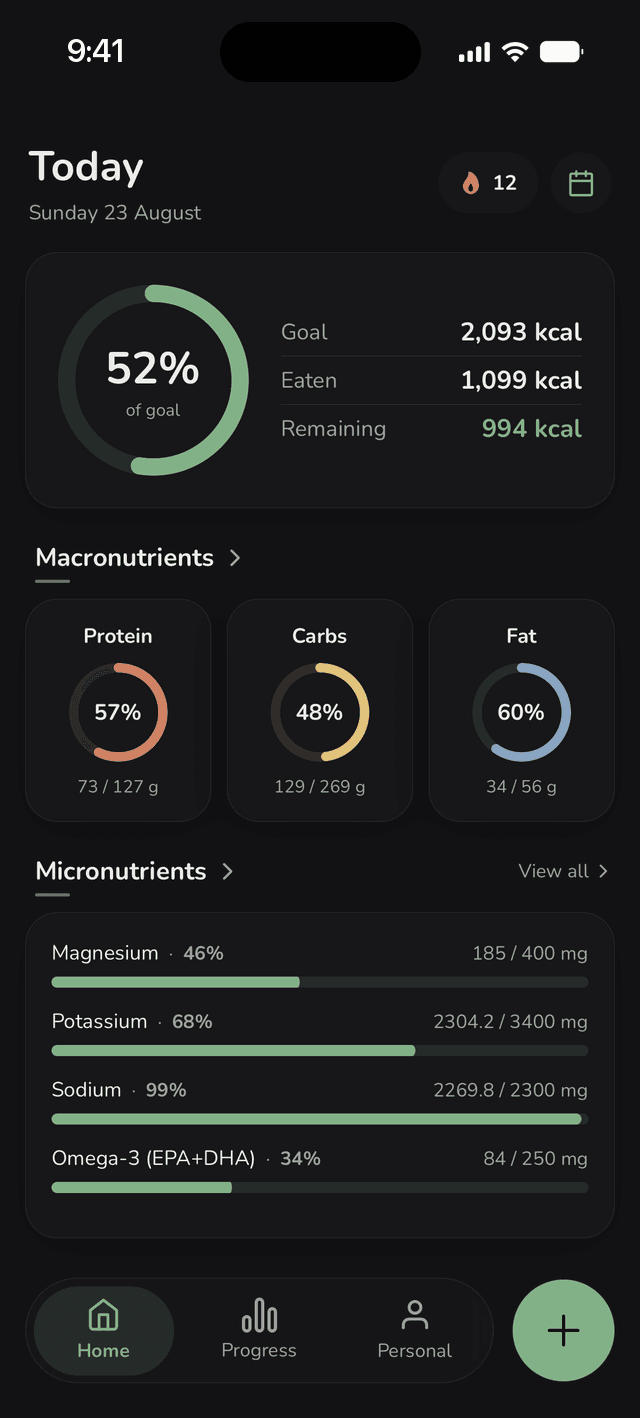 Home screen, daily rings with micronutrient progress