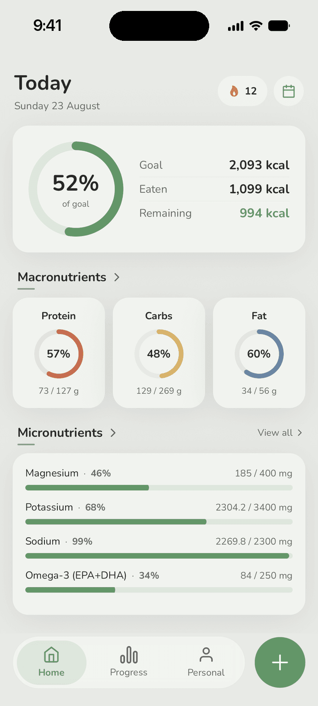 Home screen, daily rings with micronutrient progress