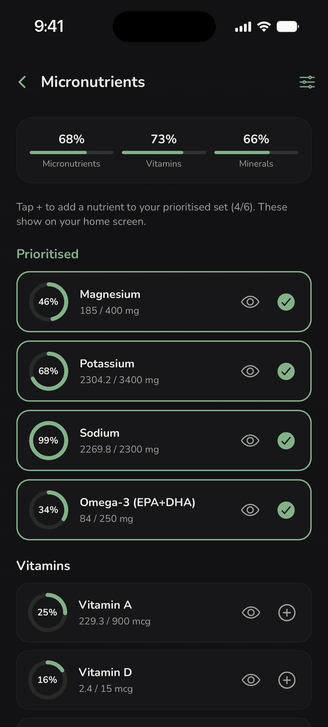 Micronutrient list with daily progress bars